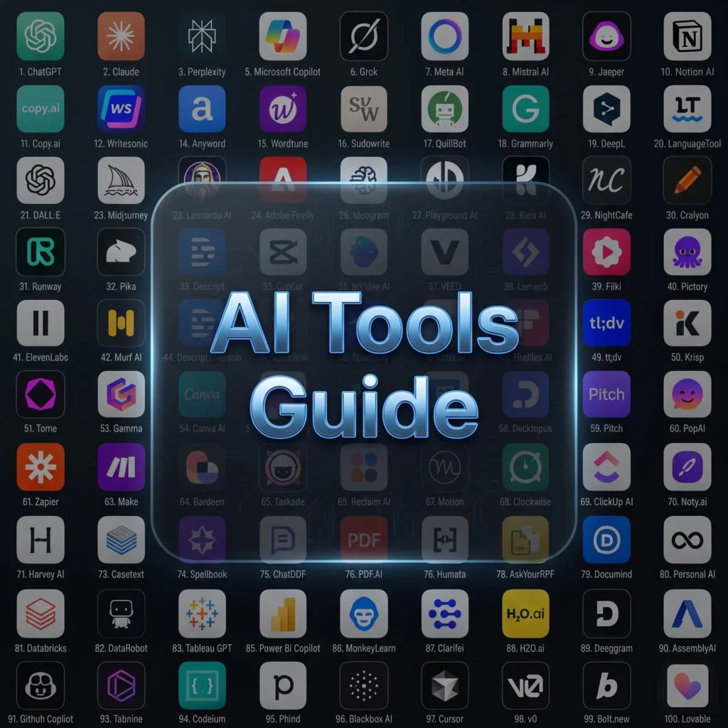 AI Tools Guide