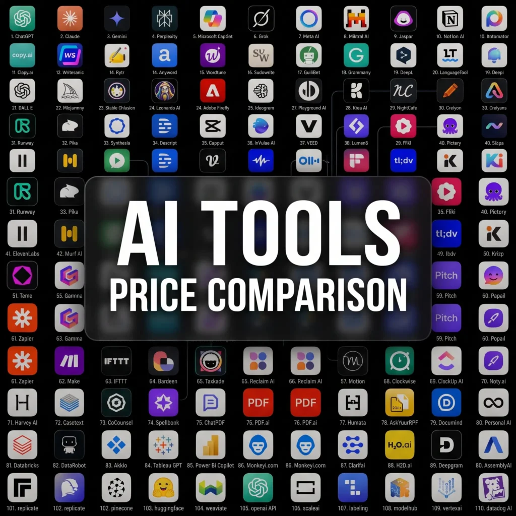 AI Tools Price Comparison